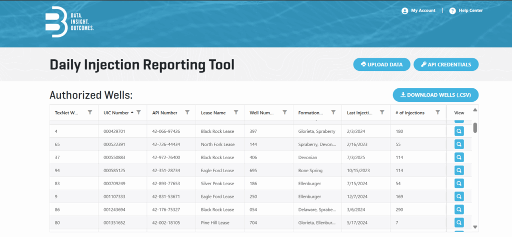 Daily Injection Reporting Tool 
