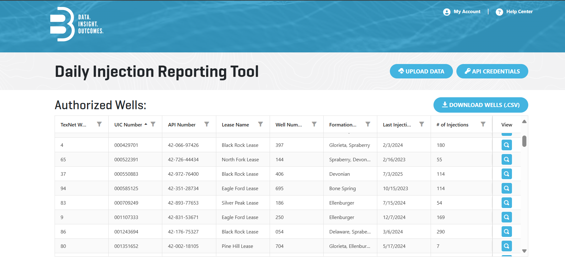 Streamlining Daily Injection Reporting for Operational Certainty - B3 ...