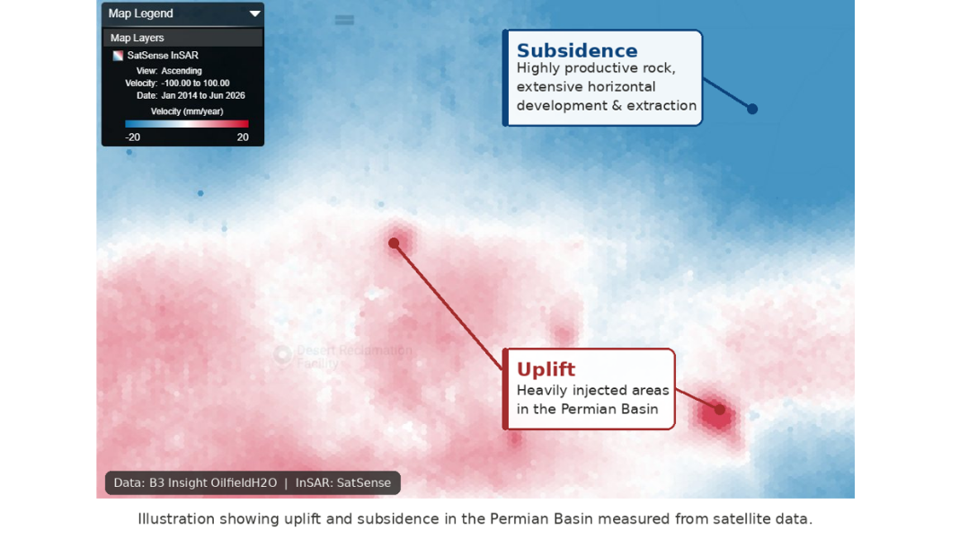 B3 InSAR Uplift and Subsidence Permian