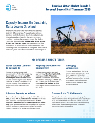B3 Insight Permian Water Market Trends and Forecast 2H 2025 Report Summary