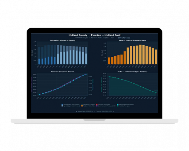 InjectIQ Projections