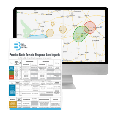 b3-hero-image-2 b3 hero - permian basin